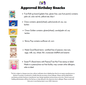 A list of allowed classroom treats.